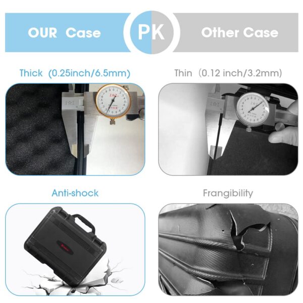 Smatree 2 Layers Waterproof Case for DJI FPV Combo, 28.3L Professional Hard Carrying Safe Suitcase for DJI FPV Drone and Other Accessories(Drone and Accessories are Not Included) - Image 5