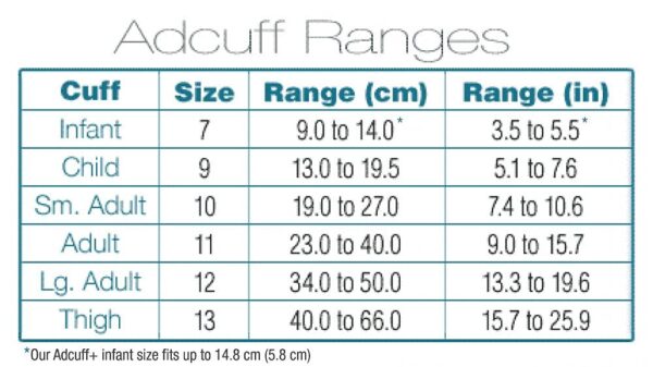 ADC - 732DB Multikuf 732 4-Cuff EMT Kit with 804 Portable Palm Aneroid Sphygmomanometer, Child, Small Adult, Adult and Large Adult Blood Pressure Cuffs (13-50 cm), Black Nylon Zipper Storage Case, Navy - Image 2