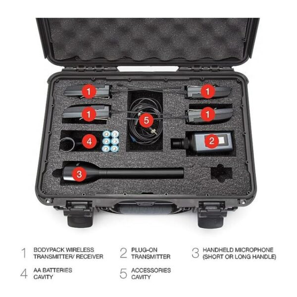 Nanuk Waterproof Hard Case with Foam Insert for Sennheiser ENG or Senal Systems - Black, (910-SE31) - Image 3