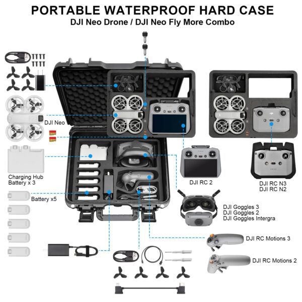 Lekufee Waterproof Hard Carrying Case for DJI Neo Drone,DJI RC 2,DJI RC N3/N2,DJI Goggles 3(NOT for Goggles N3)/2/Goggles Integra,DJI RC Motion 3/2, and Accessories(Case Only) - Image 8
