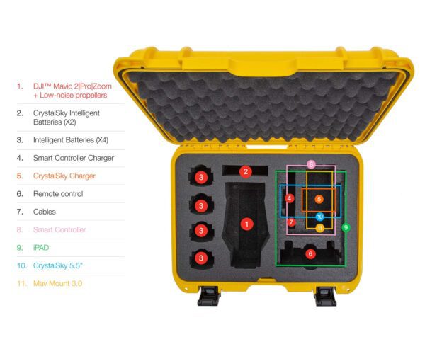 Nanuk 925 Waterproof Hard Case with Foam Insert for DJI Mavic 2 Pro|Zoom + Smart Controller, Crystalsky 5.5" or iPad - Yellow - Image 4
