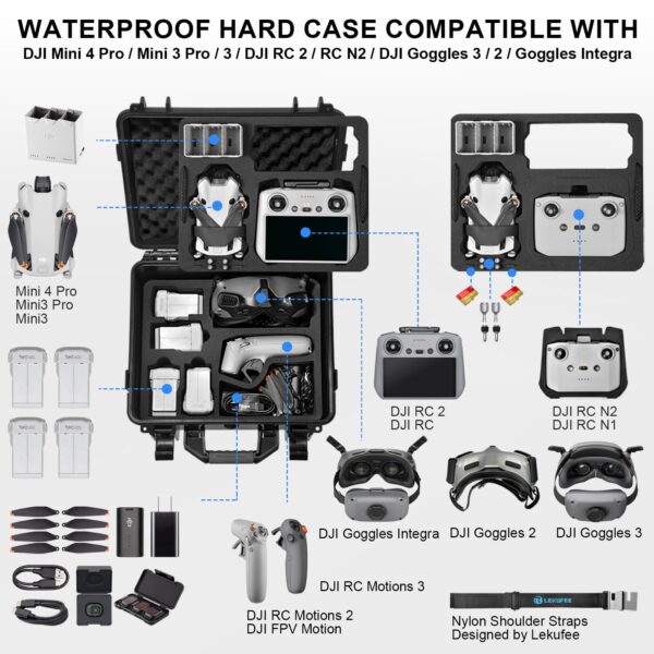 Lekufee Portable Waterproof Hard Case for DJI Mini 4 Pro,DJI Mini 3 Pro,Mini 3 Drone,DJI RC 2,DJI RC N3/N2,DJI Goggles 2/3/Goggles Integra/DJI RC Motion 2/3 and Accessories(Case Only) - Image 7