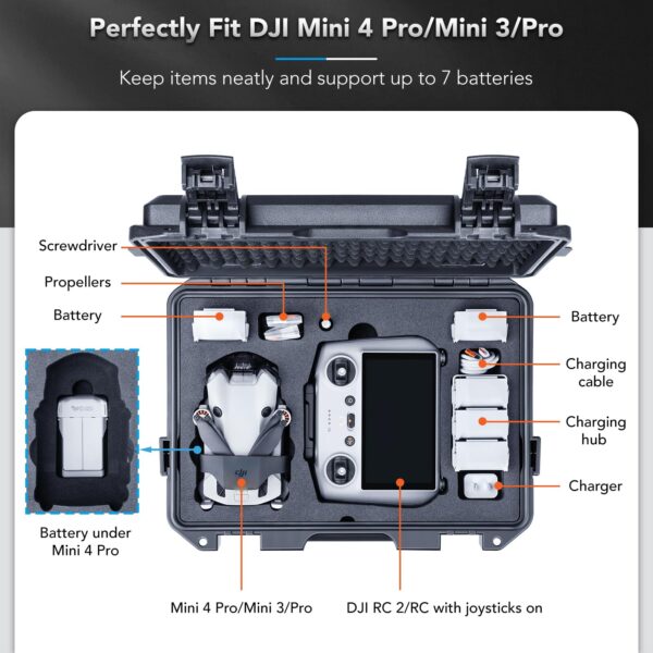 Lykus Titan MM410 Waterproof Hard Case for DJI Mini 4 Pro/Mini 3/Pro and RC2/RC/RC-N2/N1, Black with Shoulder Strap, Support 7 batteries and RC lanyard [CASE ONLY] - Image 9