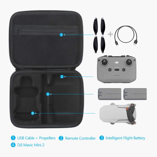 JSVER Carrying Case for DJI Mini 2 Hard Shell Storage Case for Mavic Mini 2/ Mini 2 SE/Mini 4K Drone Remote Comtroller and Other Accessories, with Propeller Protectors and Control Stick Cover - Image 6