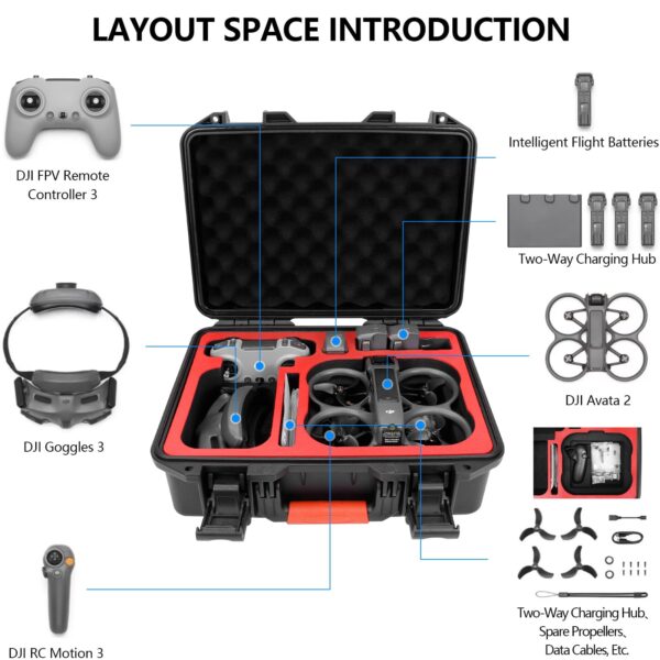 FPVtosky Hard Case for DJI Avata 2 Drone/Fly More Combo, Waterpoof Avata 2 Carrying Case Bag, Fits DJI Goggles 3, RC Motion 3 & DJI FPV Remote Controller 3 Accessories[CASE ONLY] - Image 7