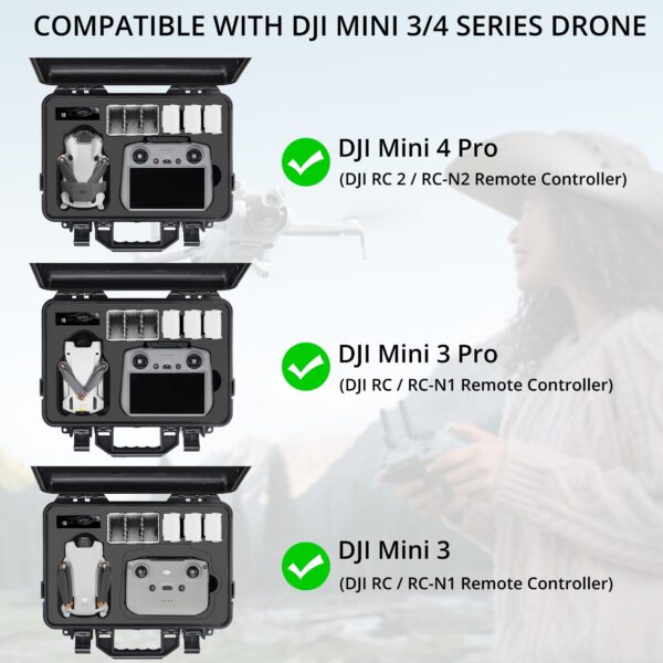 PONYRC Professional Mini 4 Pro Hard Case for DJI Mini 4 Pro/Mini 3 Pro/Mini 3, Waterproof Travel Case for DJI Mini 3/4 Pro with RC-N2/ DJI RC 2 & Other Accessories - Image 6