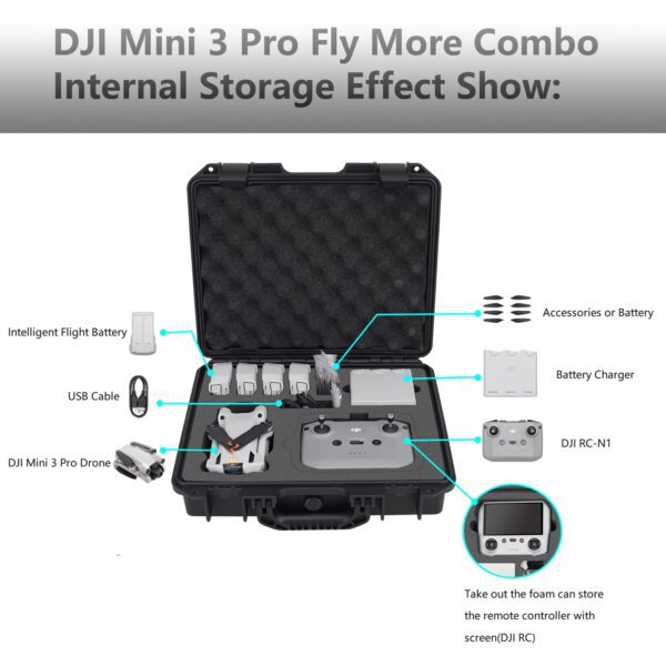 DJI Mini 3 Pro Fly More Combo case contents