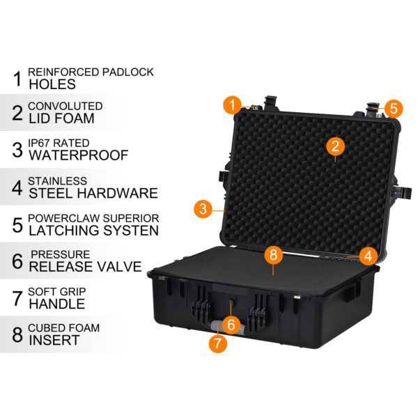 MEIJIA Portable Waterproof Protective Hard Case, Camera Case with Customizable Fit Foam Inserted,Fit Use of Drones,Camera,Equipments, Elegant Black (24.25"X19.43"X8.68") - Image 7