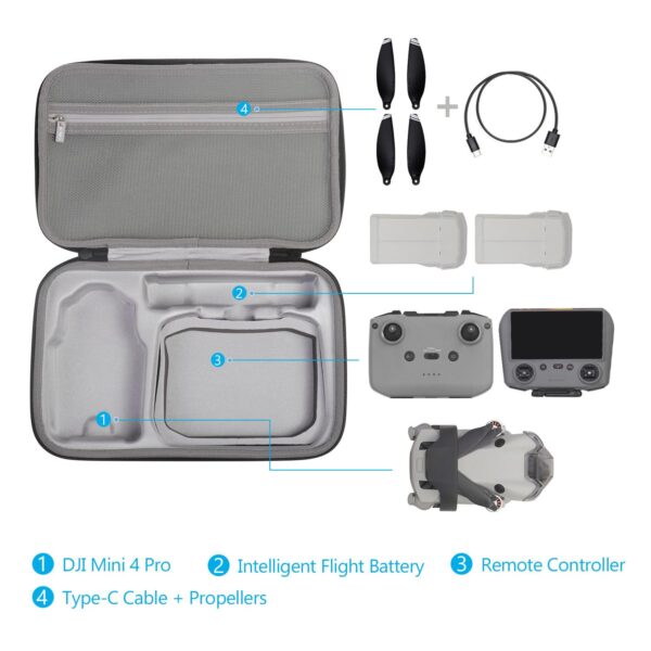JSVER Carrying Case for DJI Mini 4 Pro EVA Hard Shell Protective Case for DJI Mini 4 Pro/Mini 3/Mini 3 Pro Travel Bag for Mini 4 Pro Fly More Combo Accessories Drone Case (DJI RC-2/RC-N2 Controller) - Image 6