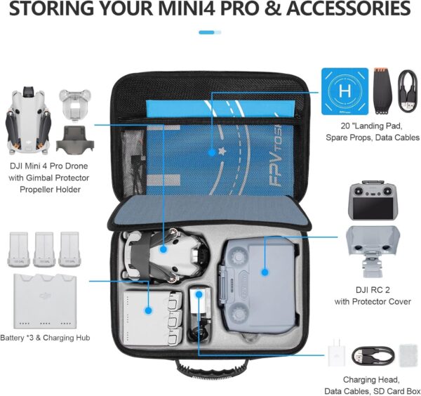 FPVtosky Mini 4 Pro RC 2 Case, Portable Storage Hard Case Shoulder Bag for DJI Mini 4 Pro Fly More Combo, DJI Mini 4 Pro Accessories - Image 8