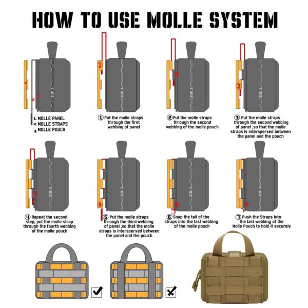 1000D Laser Cut Ifak Pouch, Upgrade Tactical Molle Rip Away EMT First Aid Ifak Pouches Medical Empty Bag for Duty Belt Backpack Vest - Image 2
