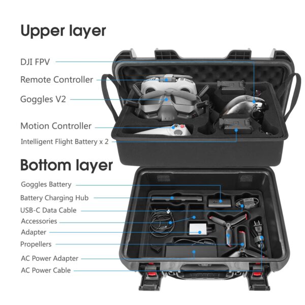 Smatree 2 Layers Waterproof Case for DJI FPV Combo, 28.3L Professional Hard Carrying Safe Suitcase for DJI FPV Drone and Other Accessories(Drone and Accessories are Not Included) - Image 7