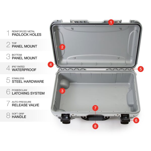 Nanuk Wheeled Series 935 Lightweight NK-7 Resin Waterproof Protective Case for DSLR Camera, 3 Lenses, Flash, Silver - Image 4