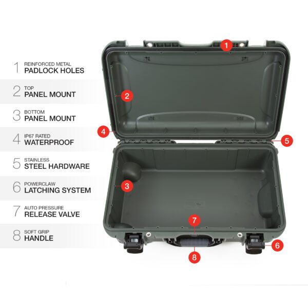 Nanuk Wheeled Series 935 Lightweight NK-7 Resin Waterproof Protective Case for DSLR Camera, 3 Lenses, Flash, Olive - Image 4