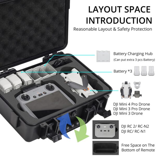 PONYRC Professional Mini 4 Pro Hard Case for DJI Mini 4 Pro/Mini 3 Pro/Mini 3, Waterproof Travel Case for DJI Mini 3/4 Pro with RC-N2/ DJI RC 2 & Other Accessories - Image 7