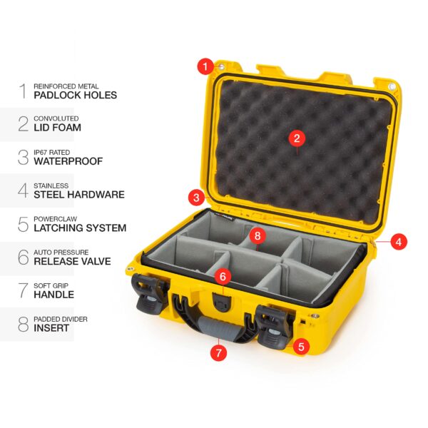 Nanuk 915 Pro IP67 Rated Impact-Resistant Waterproof NK-7 Resin Shell Airline Carry-On Photo Kit Hard Case with Soft Grip and Ergonomic Handle, PowerClaw Superior Latching System (Yellow) - Image 3