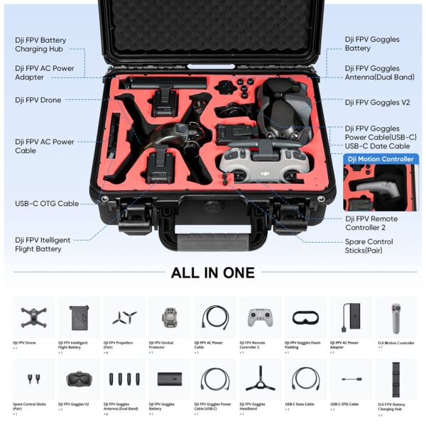 DJI FPV drone kit components displayed in case