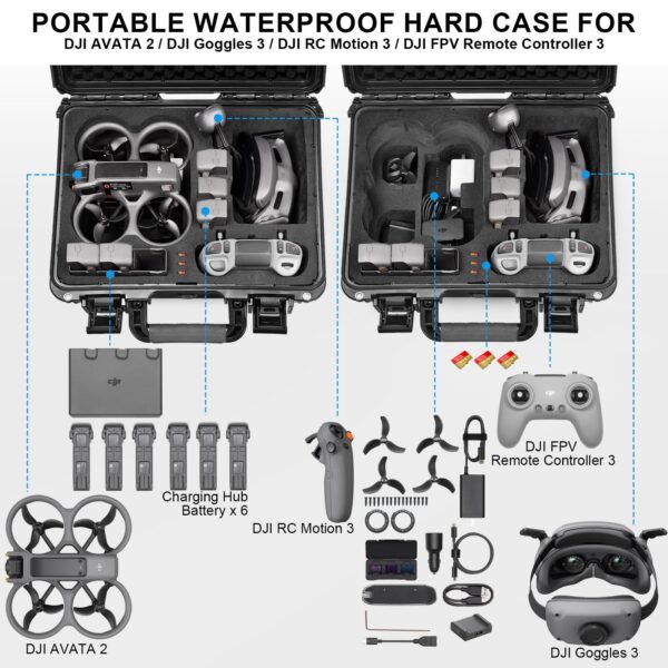 Lekufee Waterproof Hard Case for DJI Avata 2 Drone,DJI Avata 2 Fly More Combo,DJI Goggles 3(NOT for Goggles N3),DJI RC Motion 3,DJI FPV Remote Controller 3 and Accessories(Case Only) - Image 8