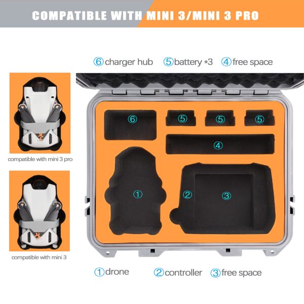 keketoha Hard Case for DJI Mini 3 Pro/Mini 3/Mini 4 Pro, Waterproof Pressure Resistant Carrying Case for DJI Mini 4 Pro/Mini 3 Pro/Mini 3 Accessories - Fits Latest DJI RC (Included Neck Strap) - Image 6