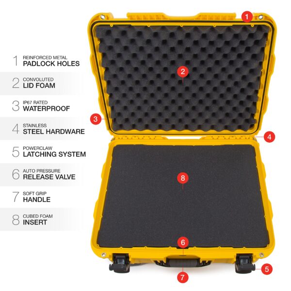 Nanuk 950 Waterproof Hard Case with Wheels and Foam Insert - Yellow - Image 5