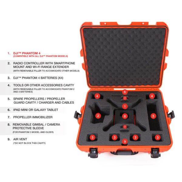Nanuk DJI Drone Waterproof Hard Case with Custom Foam Insert for DJI Phantom 4/ Phantom 4 Pro (Pro+) / Advanced (Advanced+) & Phantom 3 - Orange - Image 5