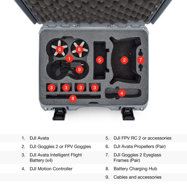 Nanuk 925 Waterproof Hard Case with Foam Insert for DJI Avata FPV Unit, Goggles and Fly More Combo - Silver (925S-080SV-0A0-C0745) - Image 4