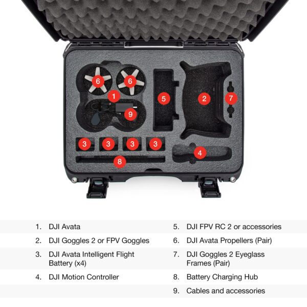 Nanuk 925 Waterproof Hard Case with Foam Insert for DJI Avata FPV Unit, Goggles and Fly More Combo - Graphite (925S-080GP-0A0-C0745) - Image 4