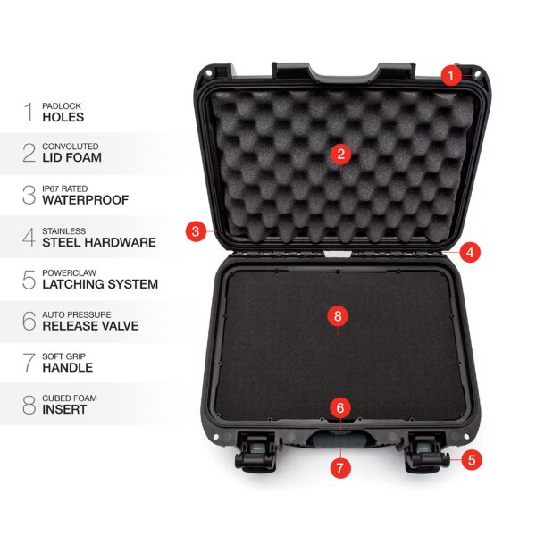 Nanuk 915R Eco-Friendly Recycled Plastic Hard Case with Customizable Foam Insert- Waterproof, Dustproof and Impact Resistant- Go Green and Minimize Your Carbon Footprint (Black) - Image 3