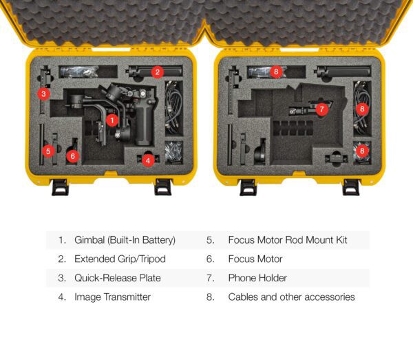 Nanuk Waterproof Hard Case with Foam Insert for DJI Ronin RS 2 and Pro Combo Version - Yellow (930-RONS24) - Image 5
