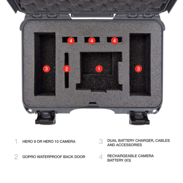 Nanuk 909 Waterproof Hard Case with Foam Insert for GoPro Hero 9 & 10 - Graphite (909-GOPH97) - Image 4